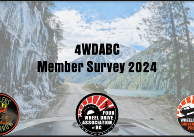 2024 Member Survey Report